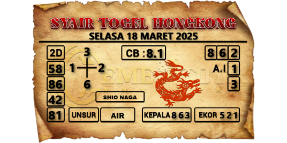 togel hongkong